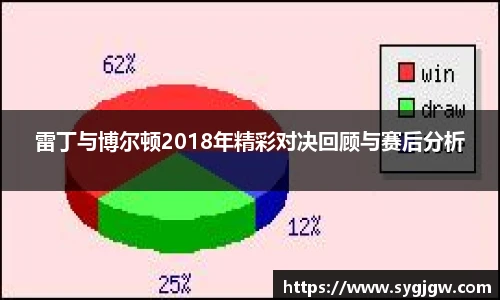 一竞技